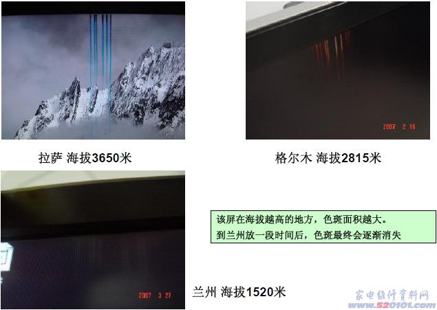 点击放大