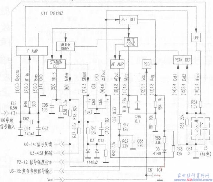 点击放大