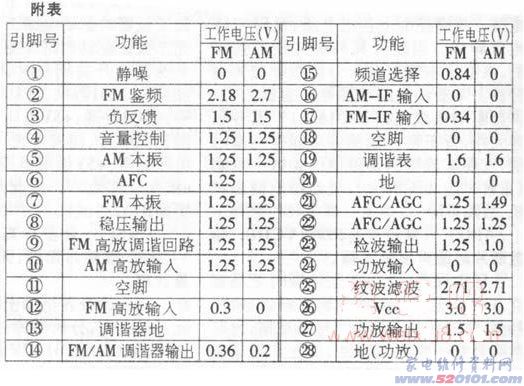点击放大