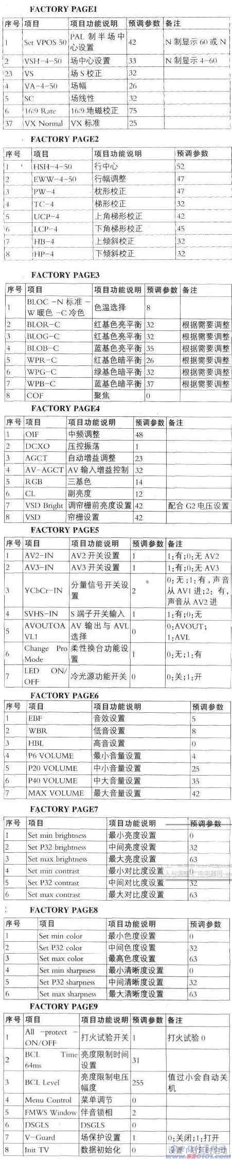 点击放大