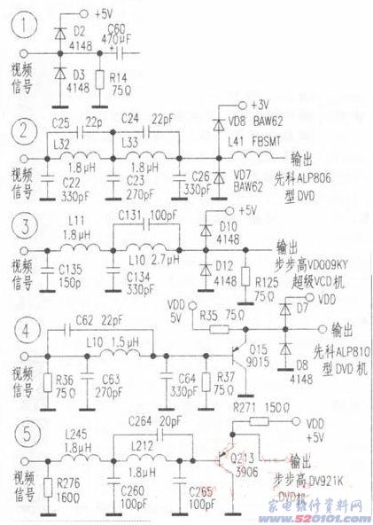 点击放大