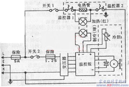 点击放大