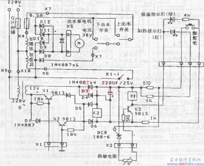 点击放大