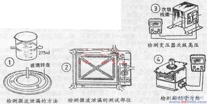 点击放大