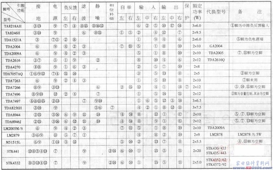 点击放大