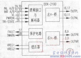 点击放大