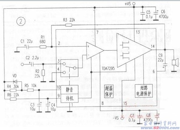 点击放大