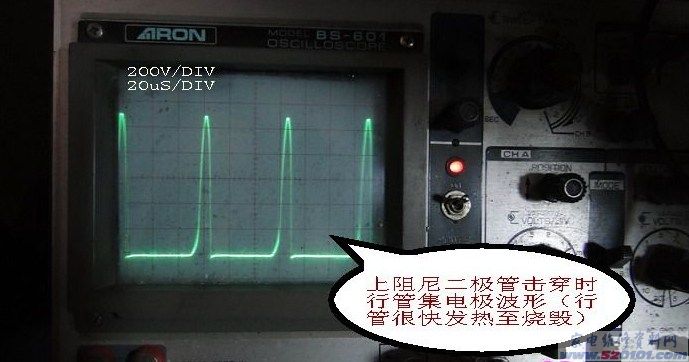 点击放大