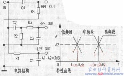 点击放大