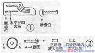 点击放大