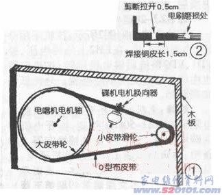 点击放大