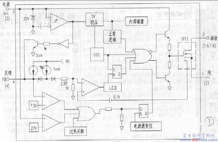 点击放大