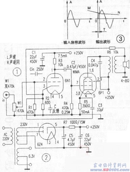 点击放大