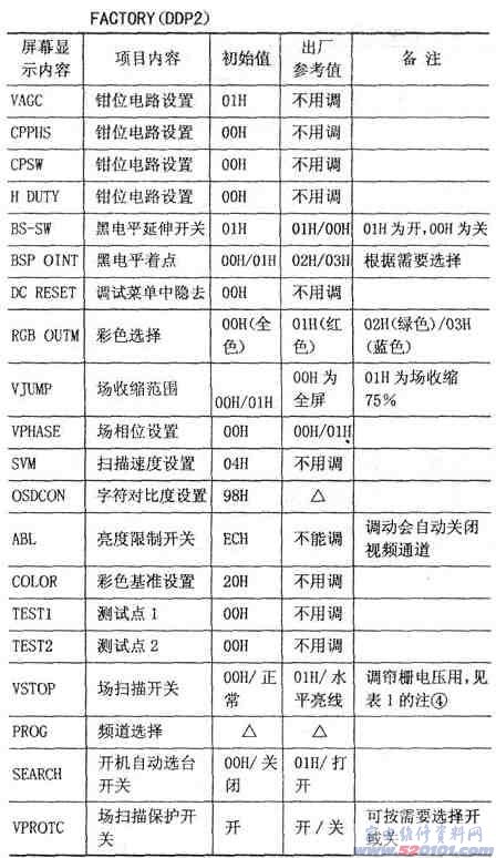 点击放大