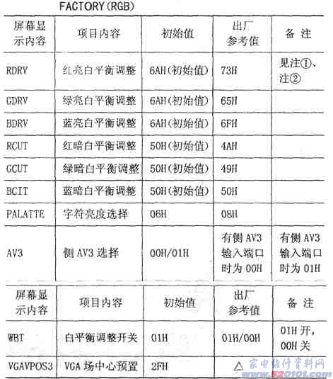 点击放大