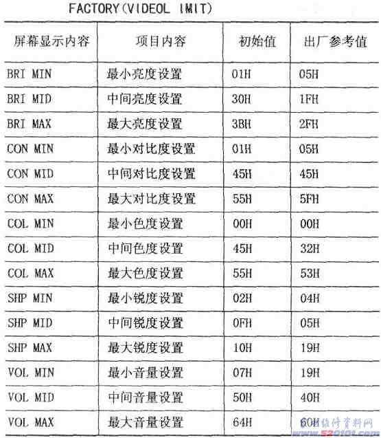 点击放大