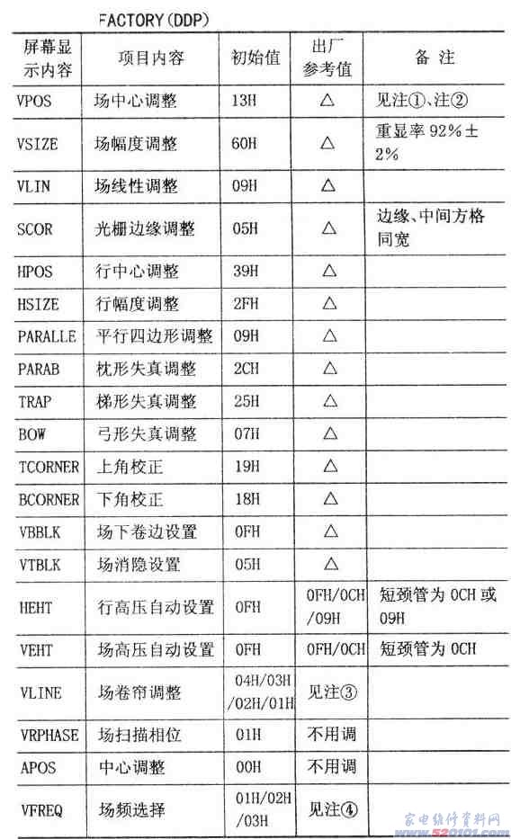 点击放大