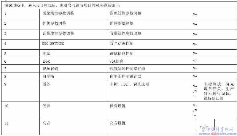 点击放大