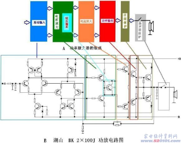 点击放大