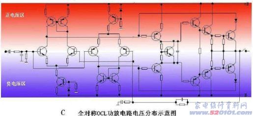 点击放大