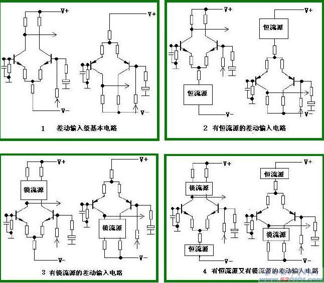 点击放大