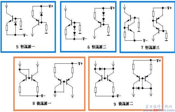 点击放大