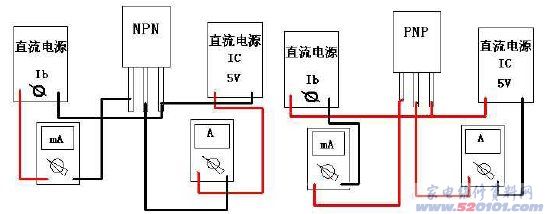 点击放大