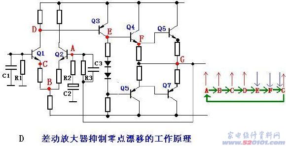 点击放大