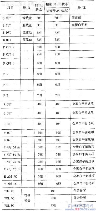 点击放大