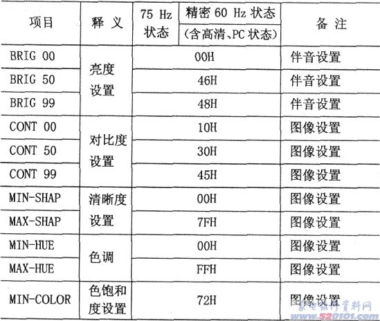 点击放大