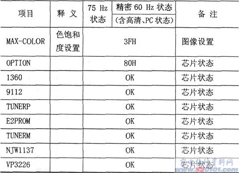 点击放大