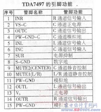 点击放大