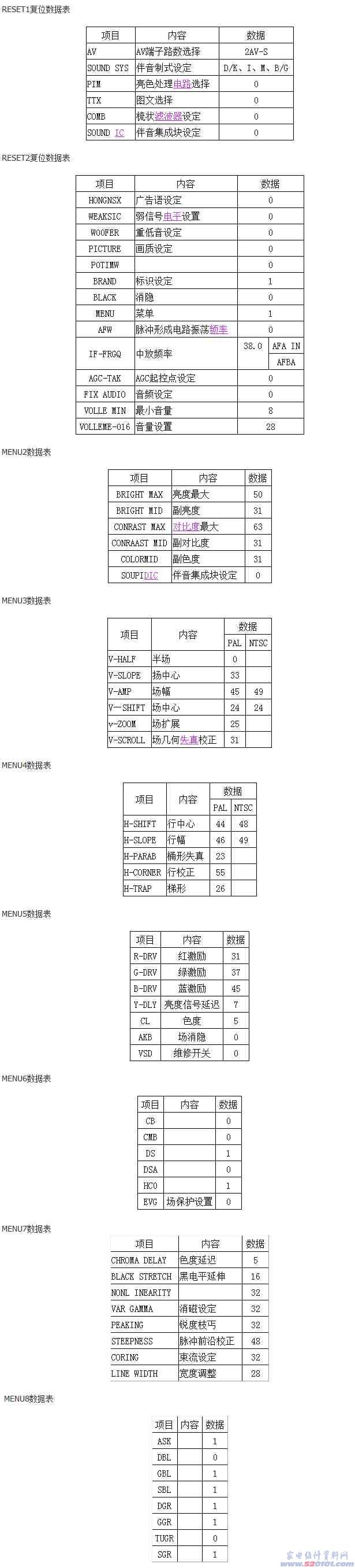 点击放大