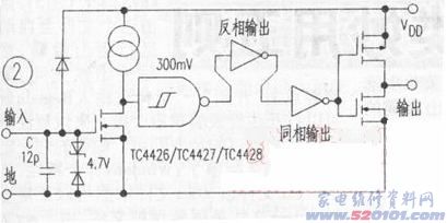点击放大