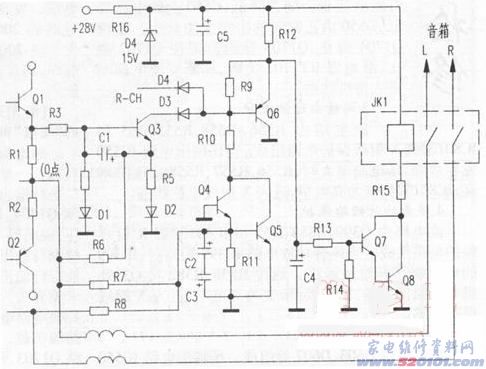 点击放大
