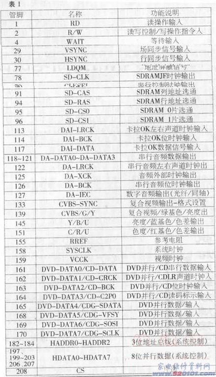 点击放大