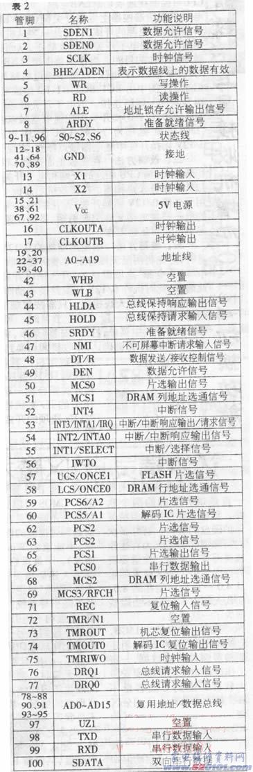 点击放大
