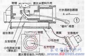 点击放大