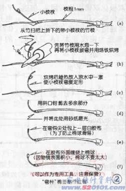 点击放大