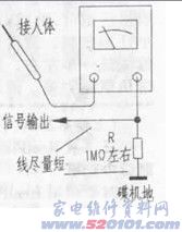 点击放大