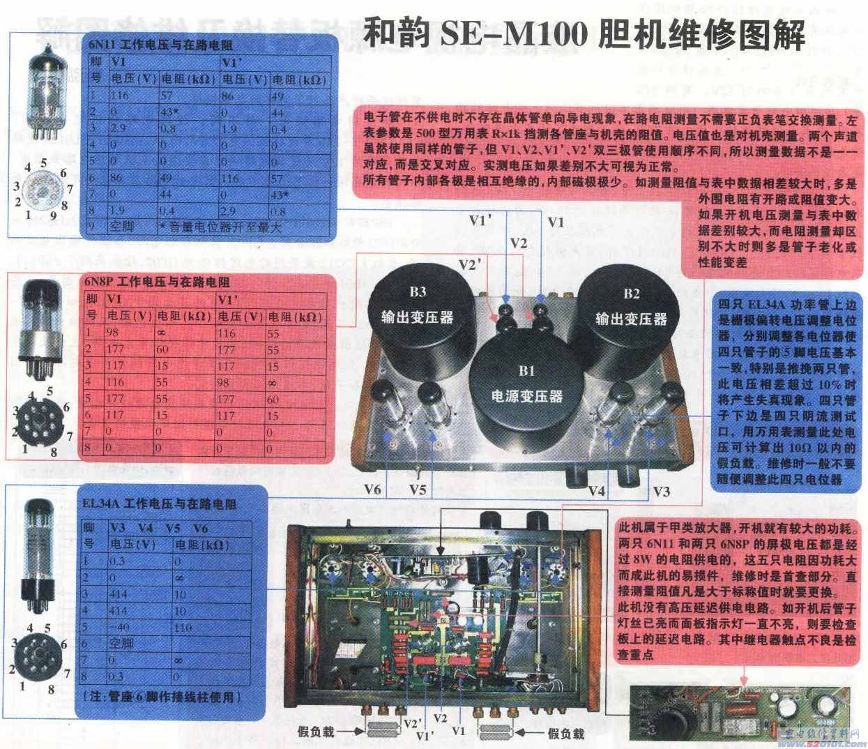 点击放大