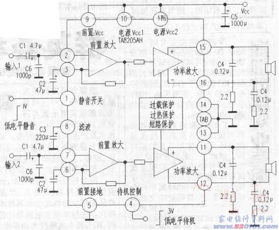 点击放大