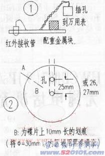 点击放大