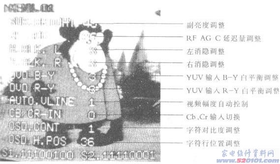 点击放大