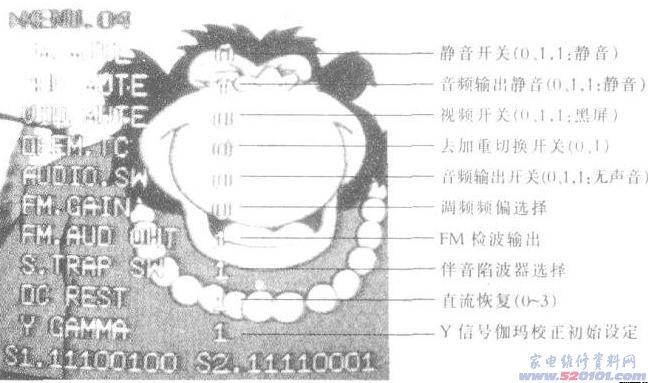 点击放大