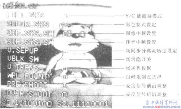 点击放大