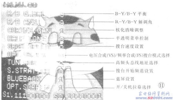 点击放大