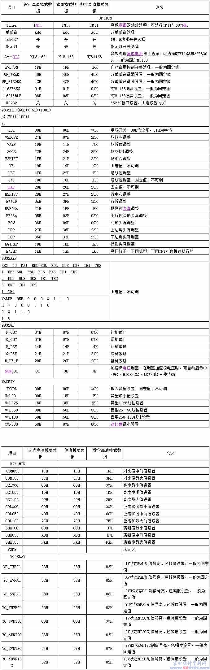 点击放大