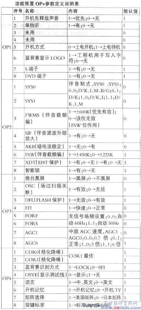 点击放大