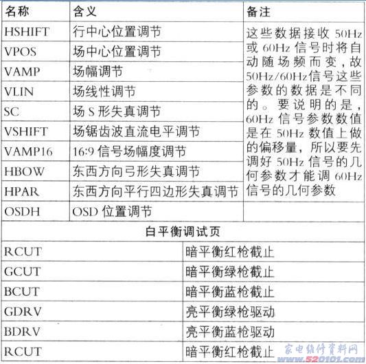 点击放大